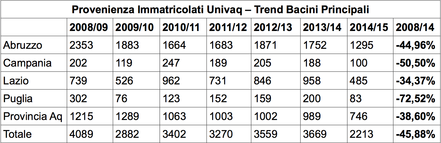 Schermata 2015-06-03 alle 02.10.09