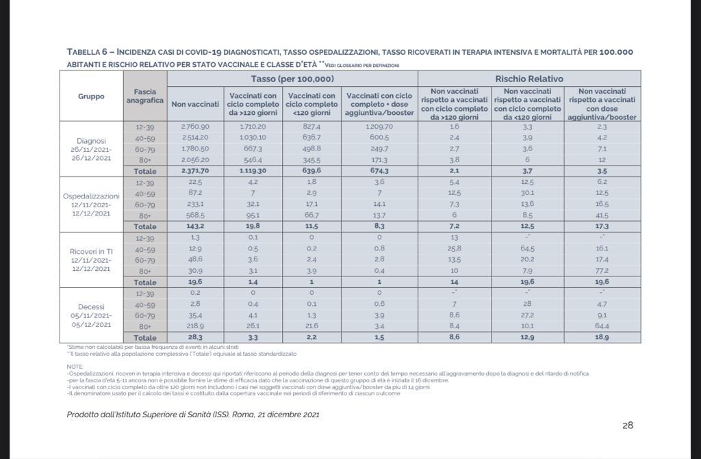 WhatsApp Image 2022-01-06 at 17.50.29