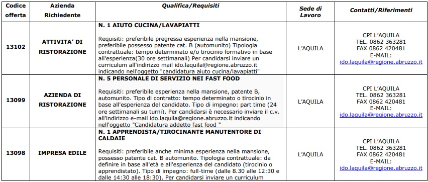 job1 copia copia copia