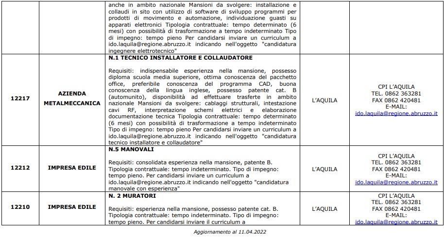 lavoro3 copia copia copia