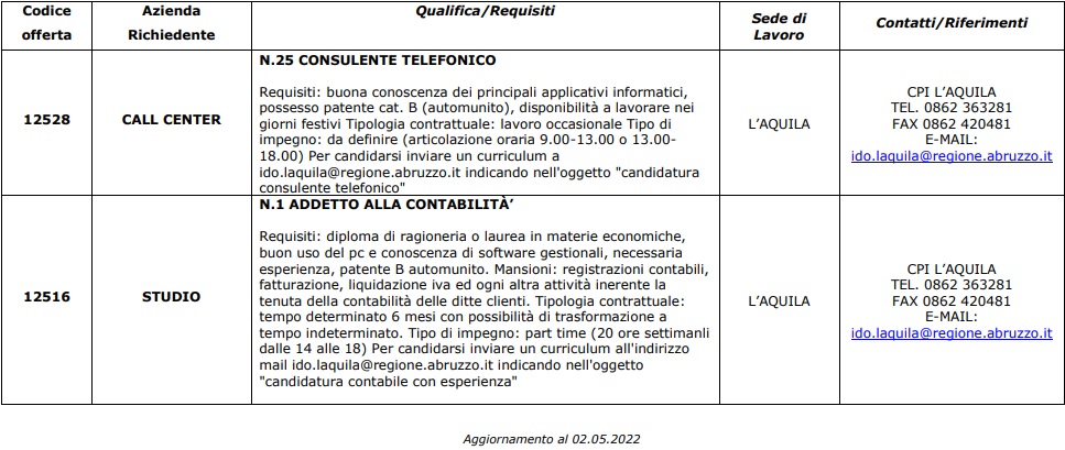 offertelavoro1 copia