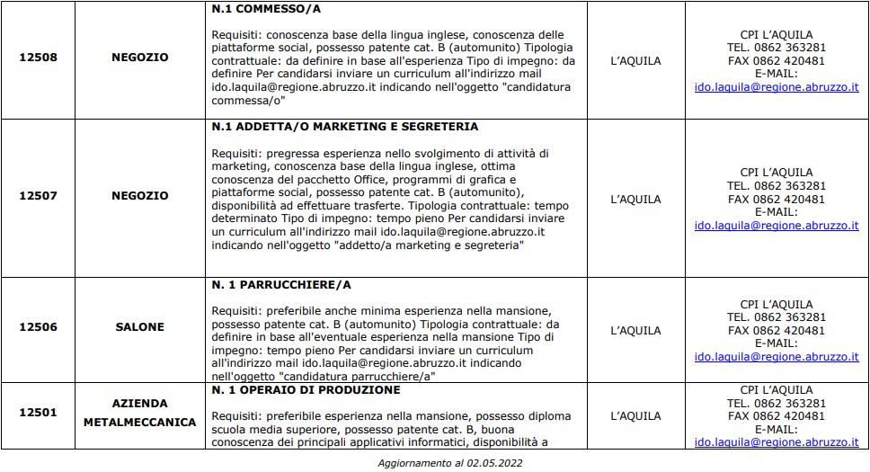 offertelavoro2 copia