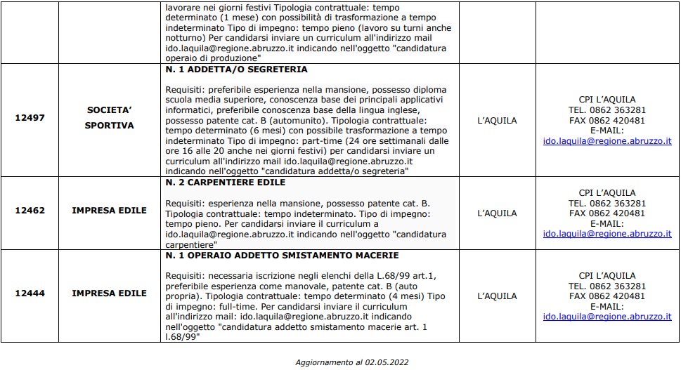 offertelavoro3 copia