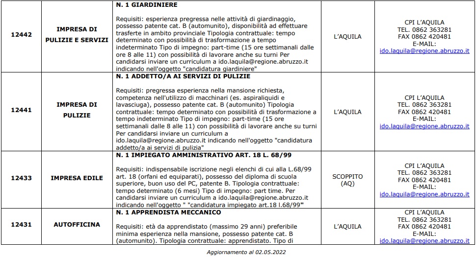 offertelavoro4 copia