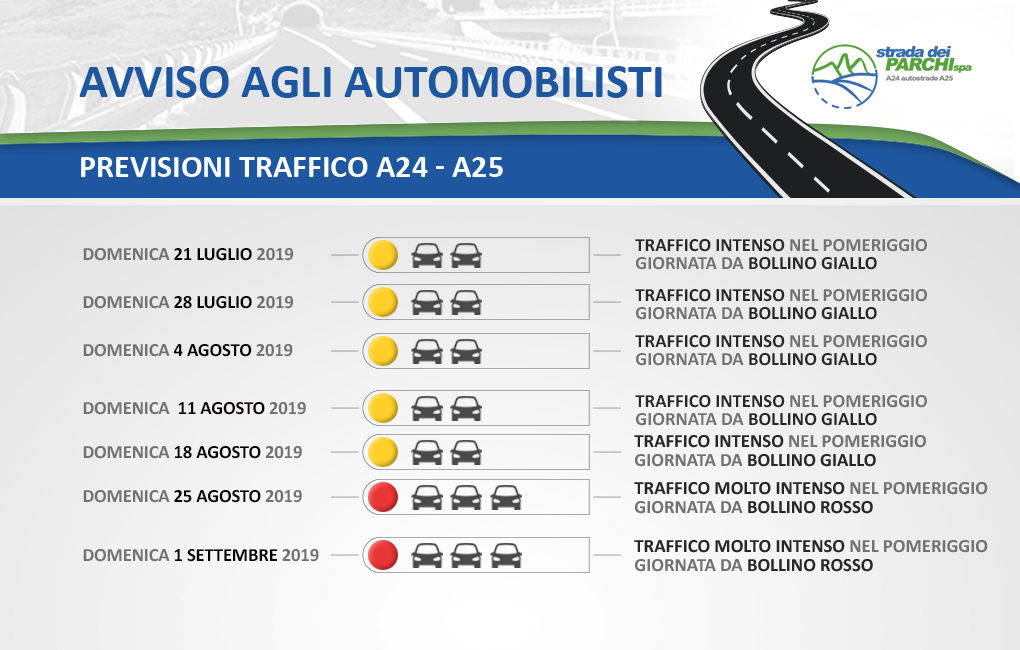 previsioni-esodo-estate-2019