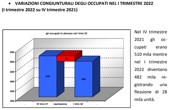 ronci1 copia copia copia