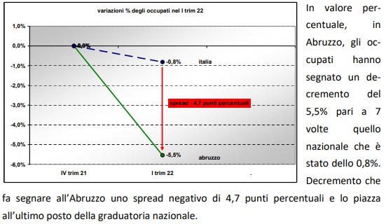 ronci2 copia copia copia