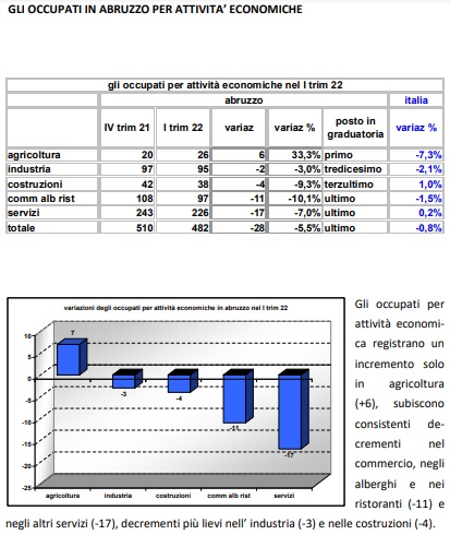ronci3 copia copia copia