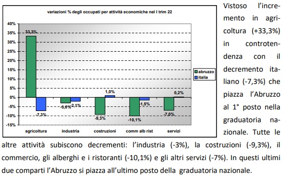 ronci4 copia copia copia