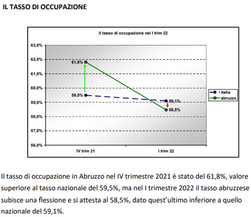 ronci5 copia copia copia